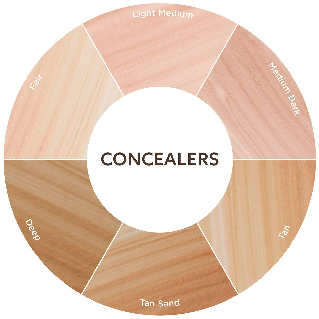 Burts Bees Concealer - 1735 Tan Sand