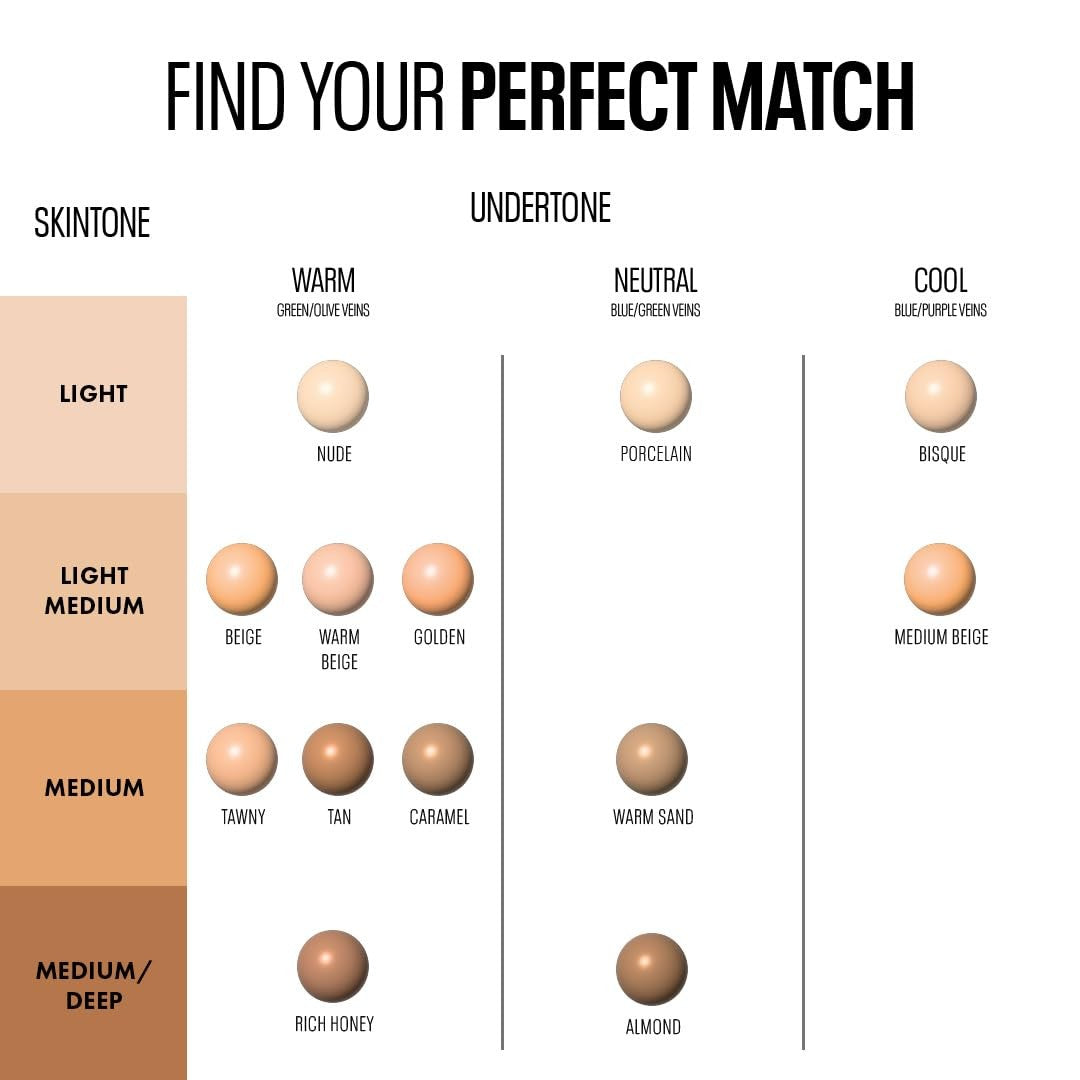 L.A. Girl Tinted Foundation, Porcelain GLM752, 2 pack