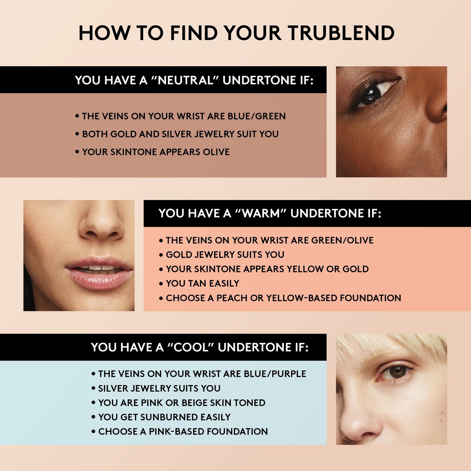 PACK OF 2 - COVERGIRL TruBlend Undercover Concealer, M400 Warm Nude
