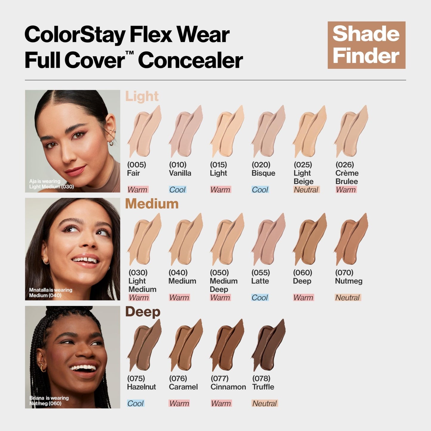 2 x Revlon ColorStay Flex Wear Full Cover Concealer, #055 Latte, 0.34 fl oz