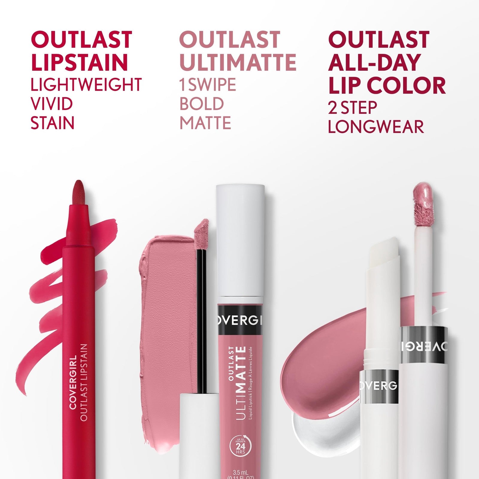COVERGIRL Outlast All-Day Lip Color Custom Reds - 830 Your Classic Red