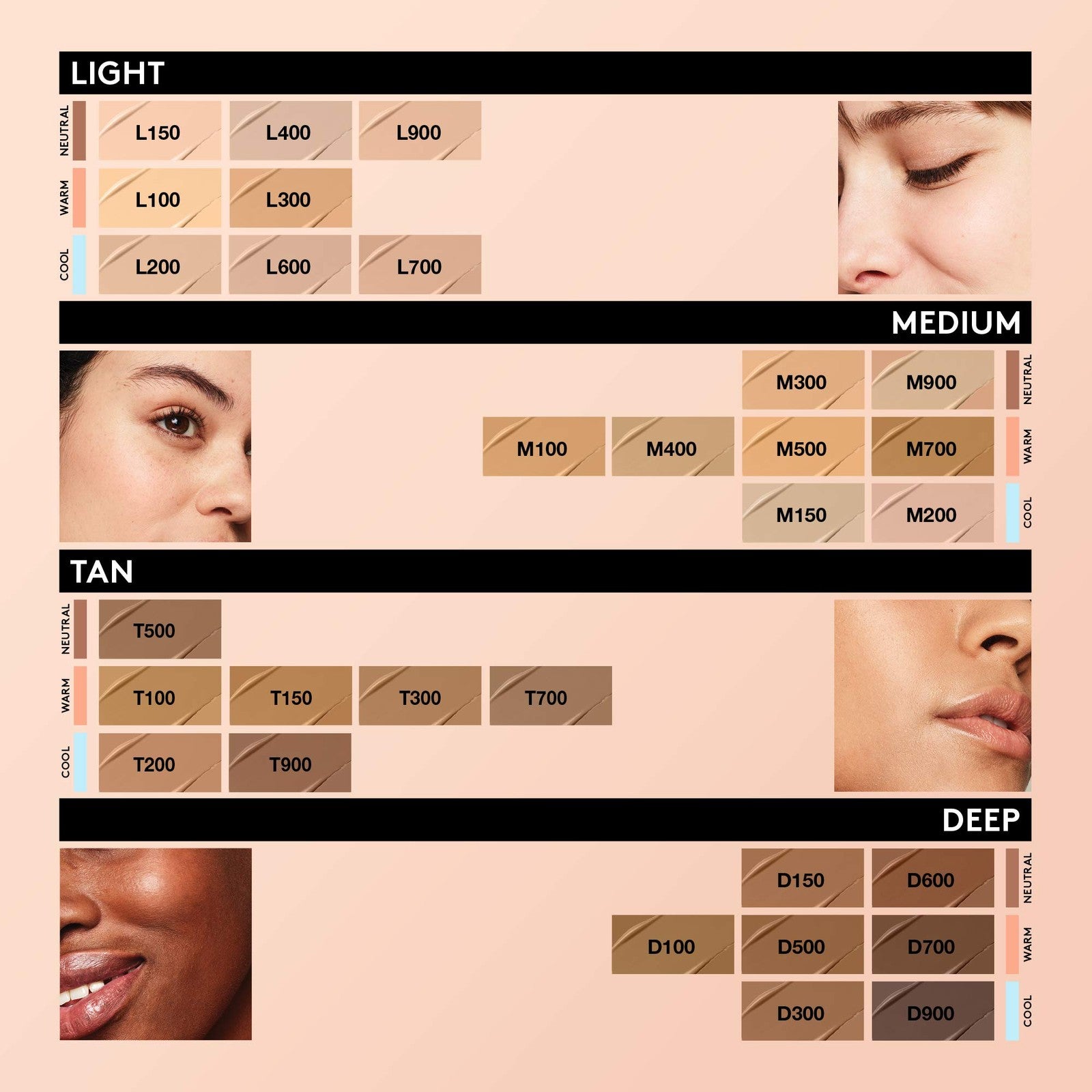 PACK OF 2 - COVERGIRL TruBlend Undercover Concealer, M400 Warm Nude