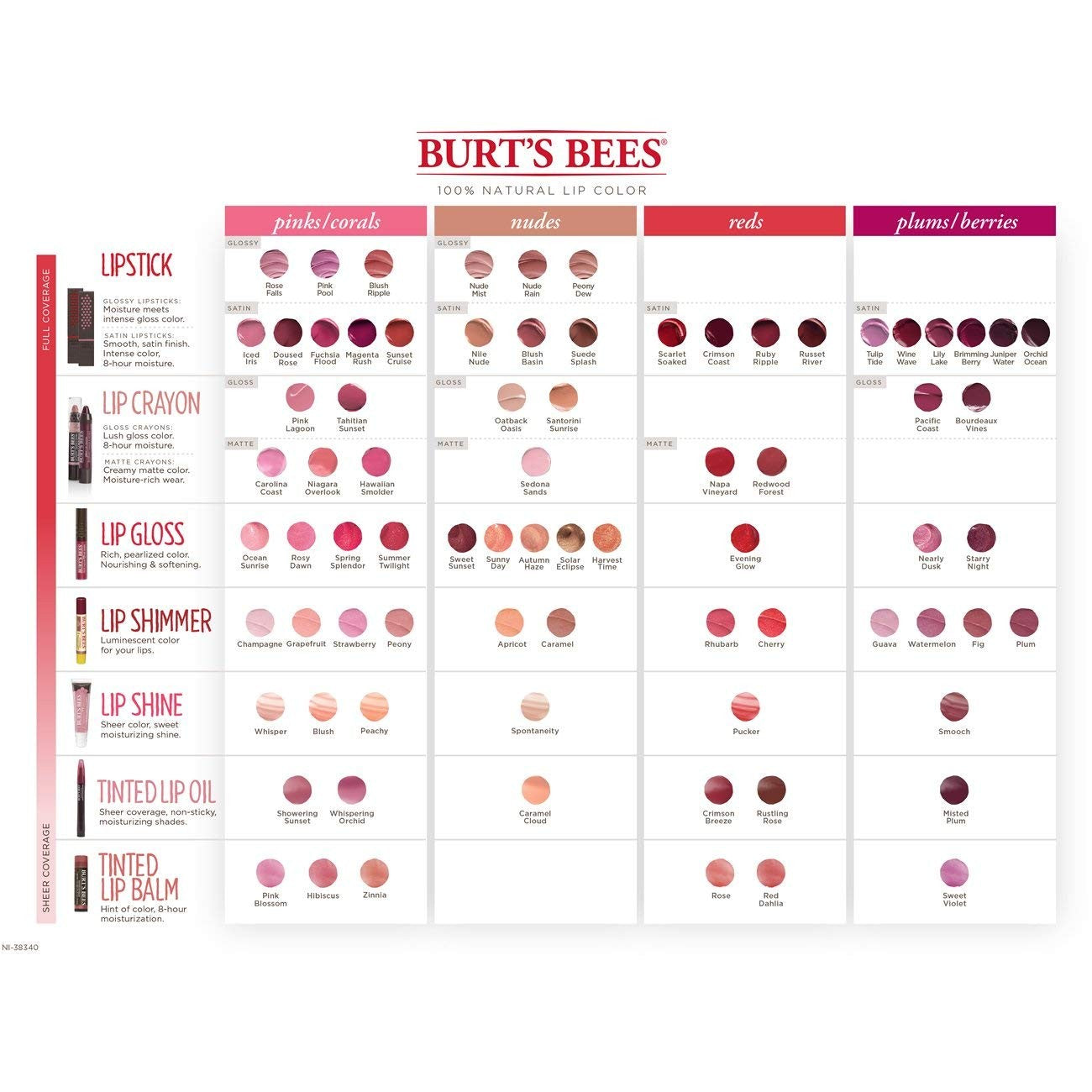 Burt's Bees 100% Natural Moisturizing Lip Shimmer - Peony