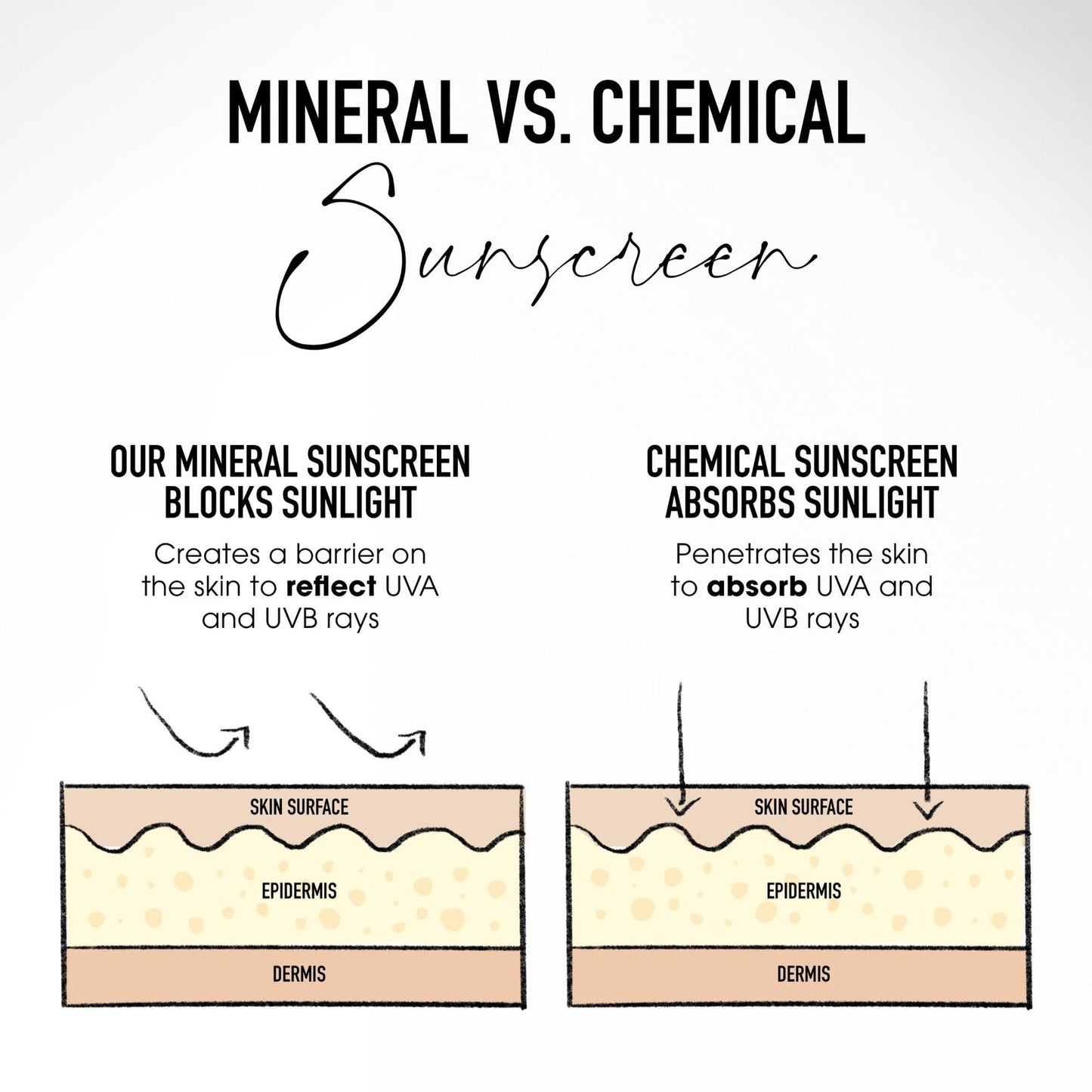 bareMinerals Complexion Rescue Tinted Hydrating Gel Cream - TERRA 8.5