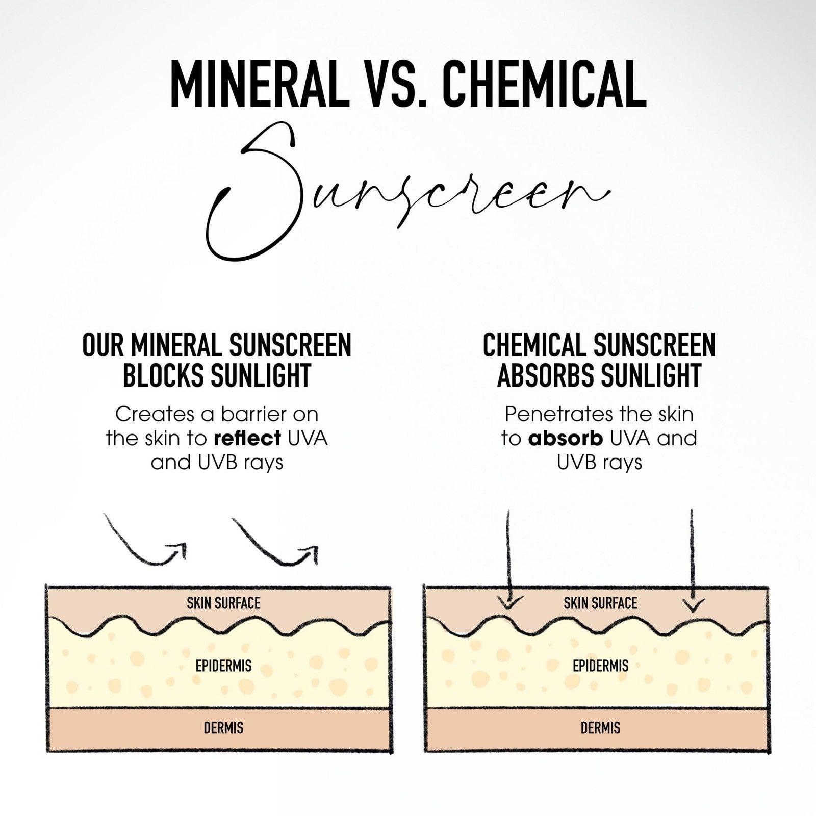 bareMinerals Complexion Rescue Tinted Hydrating Gel Cream - TERRA 8.5