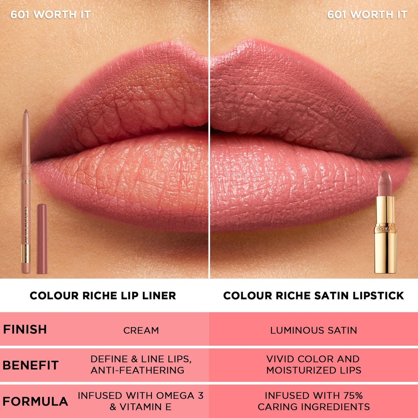 2 Pack - L'Oreal Paris Colour Riche Lip Liner 765 Always Red