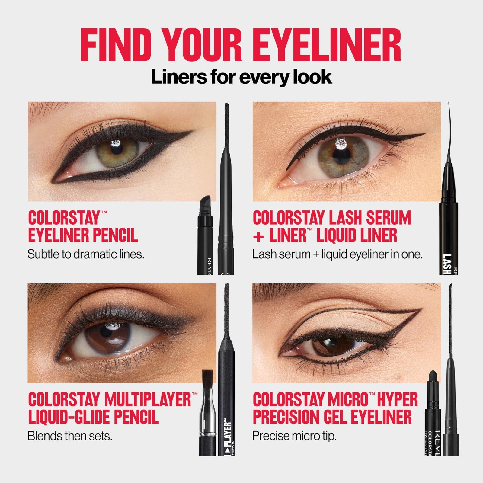 Revlon Waterproof ColorStay EyeLiner Pencil 0.01 oz - 205 Sapphire 