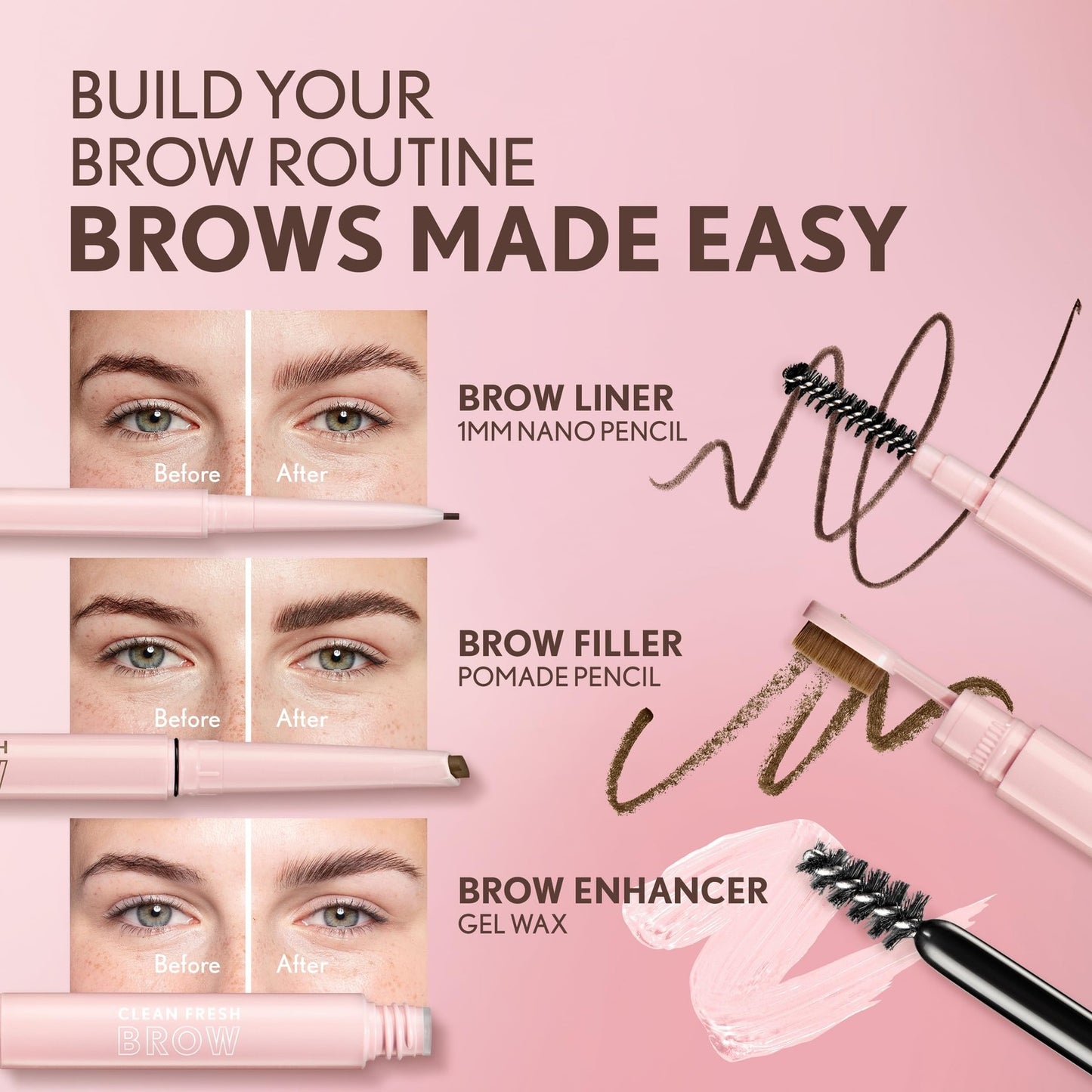 2 PACK - Covergirl Clean Fresh Brow Liner 1MM - 500 Medium Brown