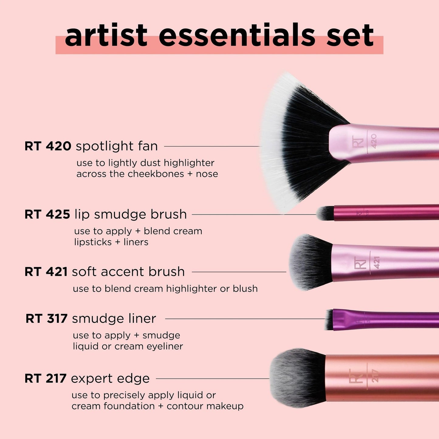 Artist Essentials 5 Piece Set