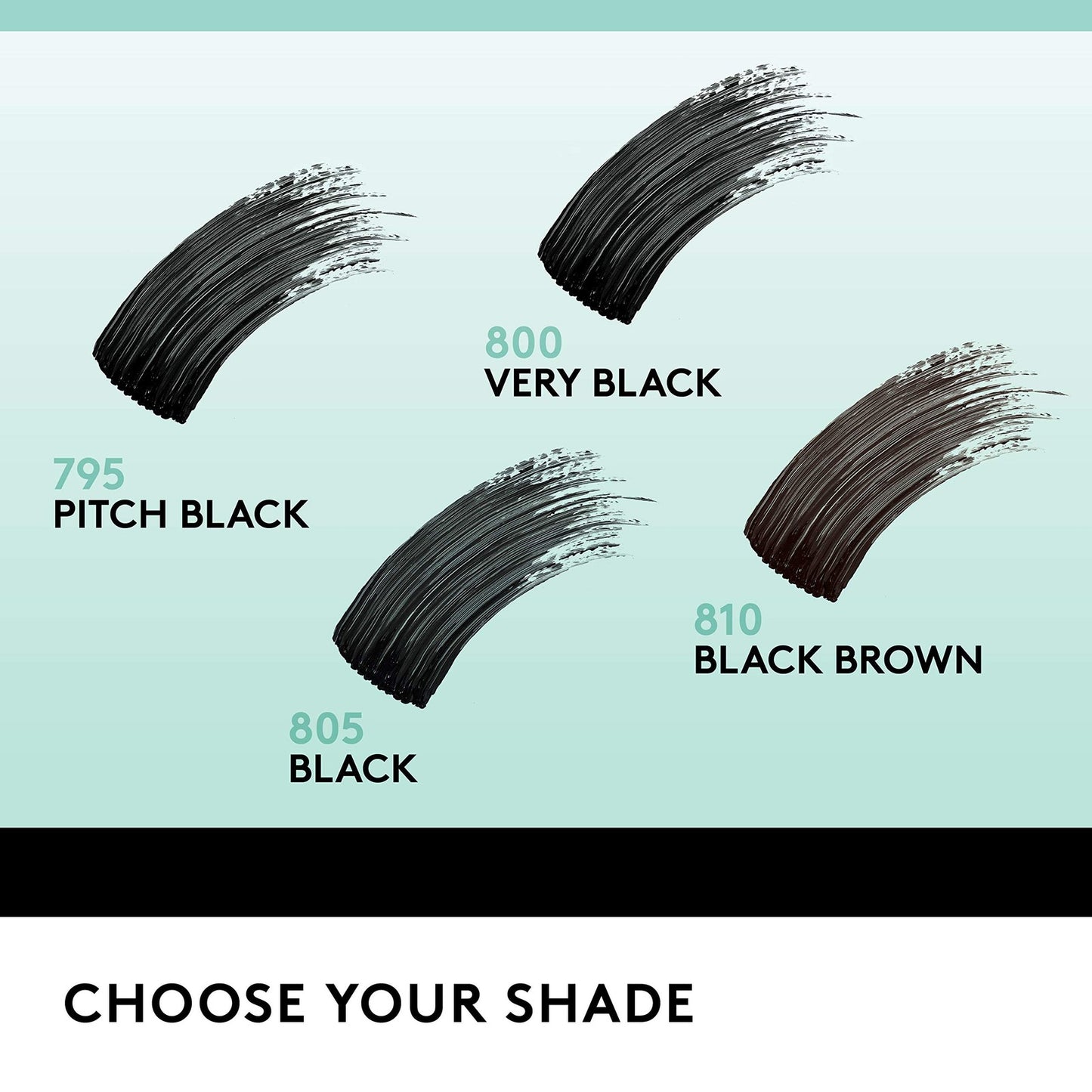 2 PACK - Covergirl Lash Blast Smudge Proof Volume Mascara - 805 Black Vegan
