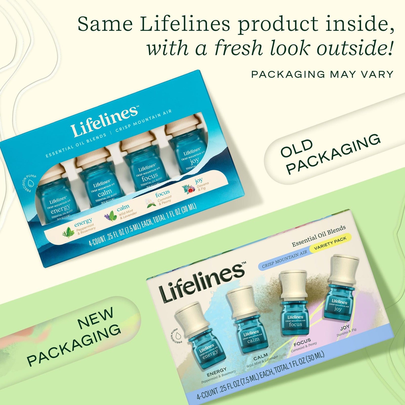 Lifelines Essential Oil Blends - Mess-Free Aromatherapy for Home Crisp Mt Air