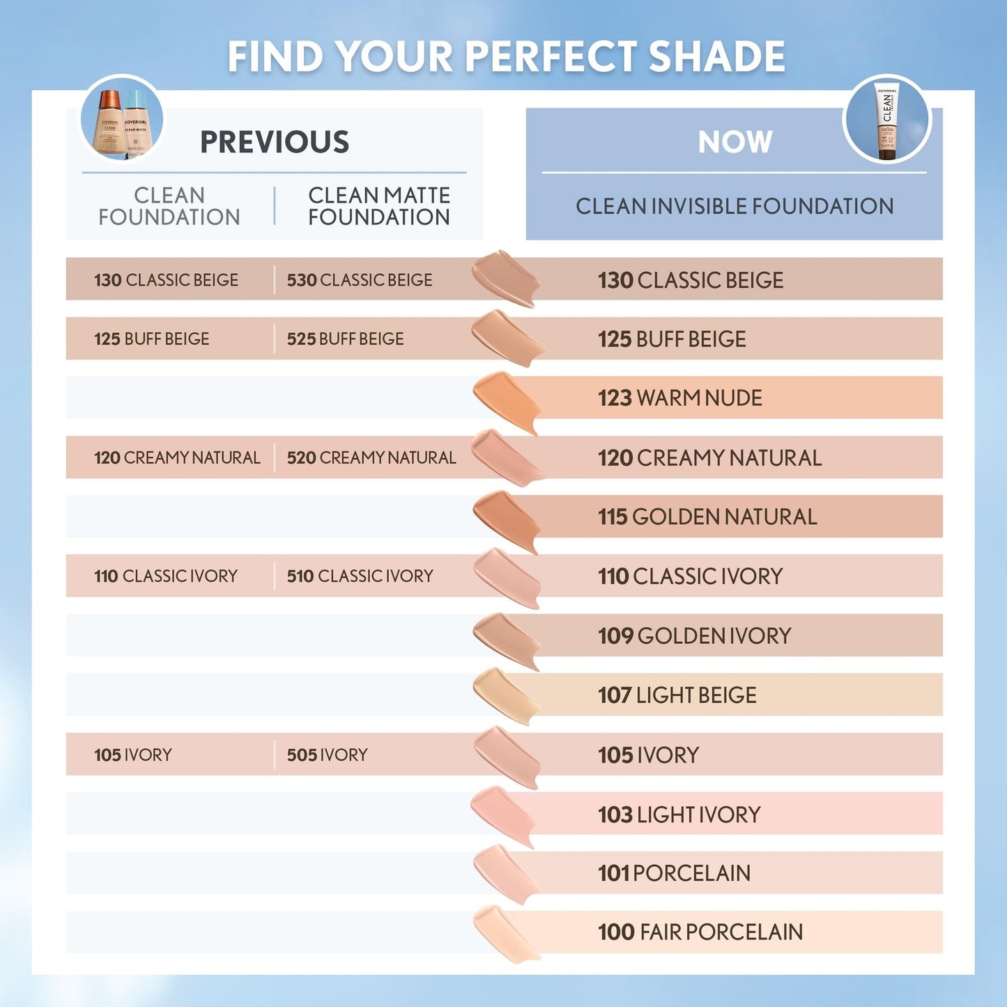 CoverGirl Clean Invisible Liquid FOUNDATION Makeup, 195 Java Brand New Sealed