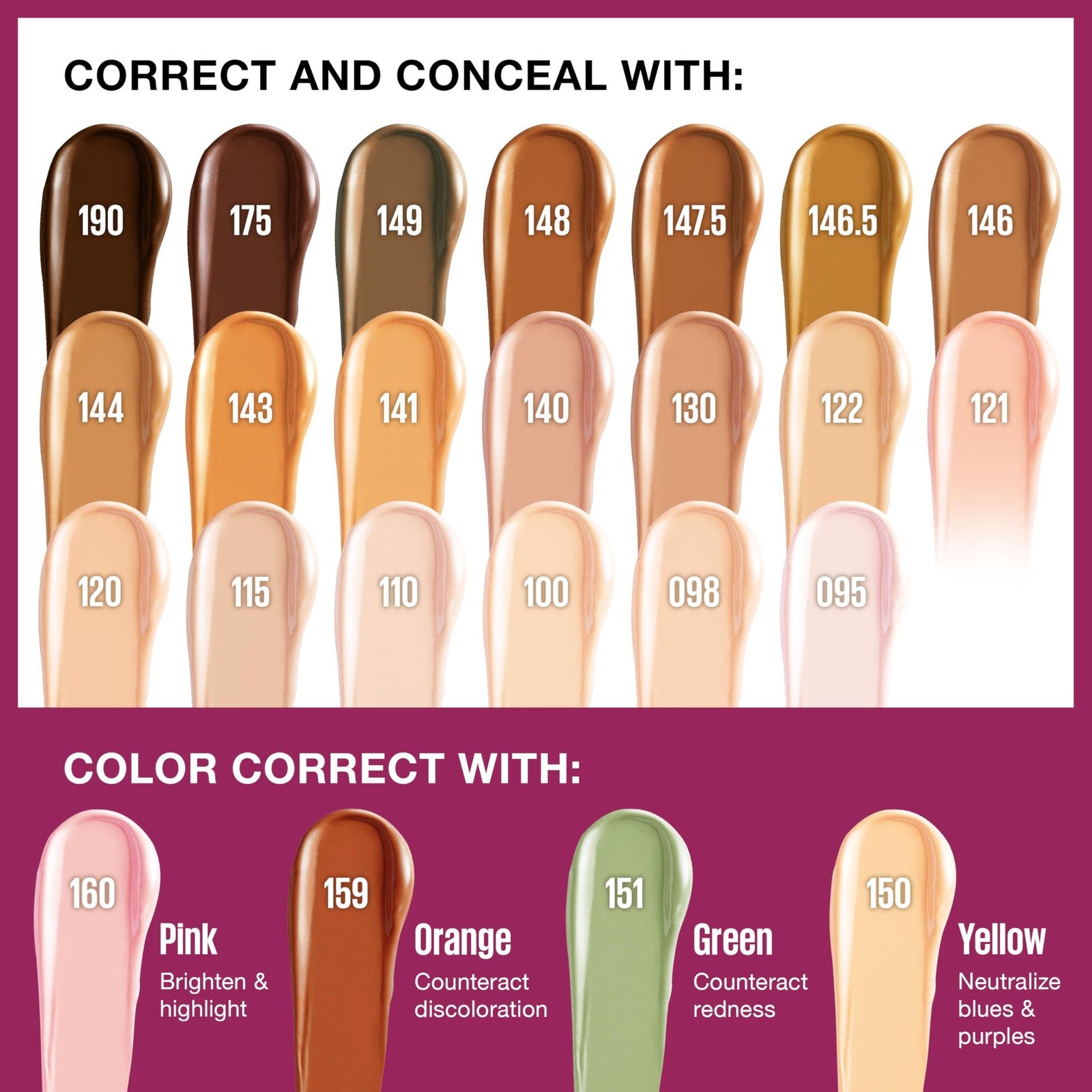 2 Pack - Maybelline Instant Age Rewind Eraser Dark Circles Concealer 130 Medium