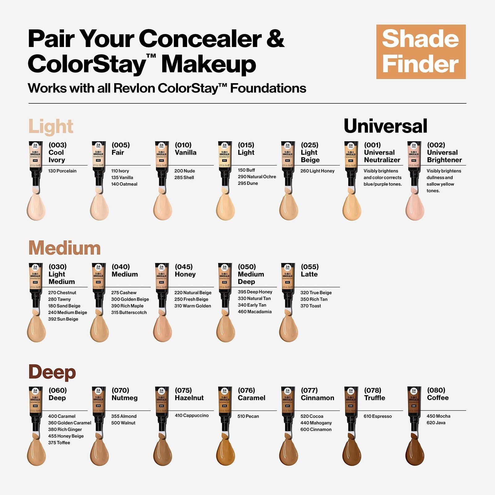 3 Pack - Revlon ColorStay 5-in-1 Concealer, 003 Cool Ivory