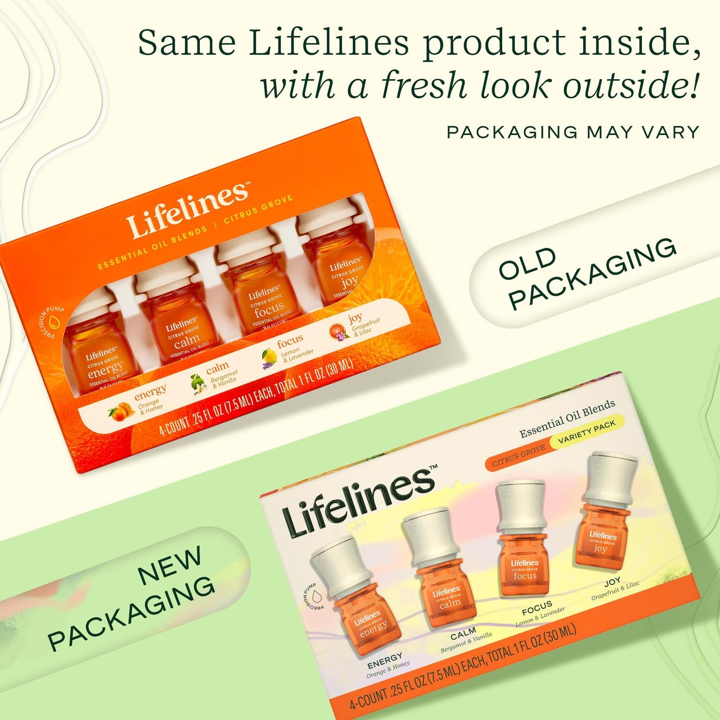 Lifelines Essential Oil Blend Set Citrus Grove Invigorating Relaxing Aromas