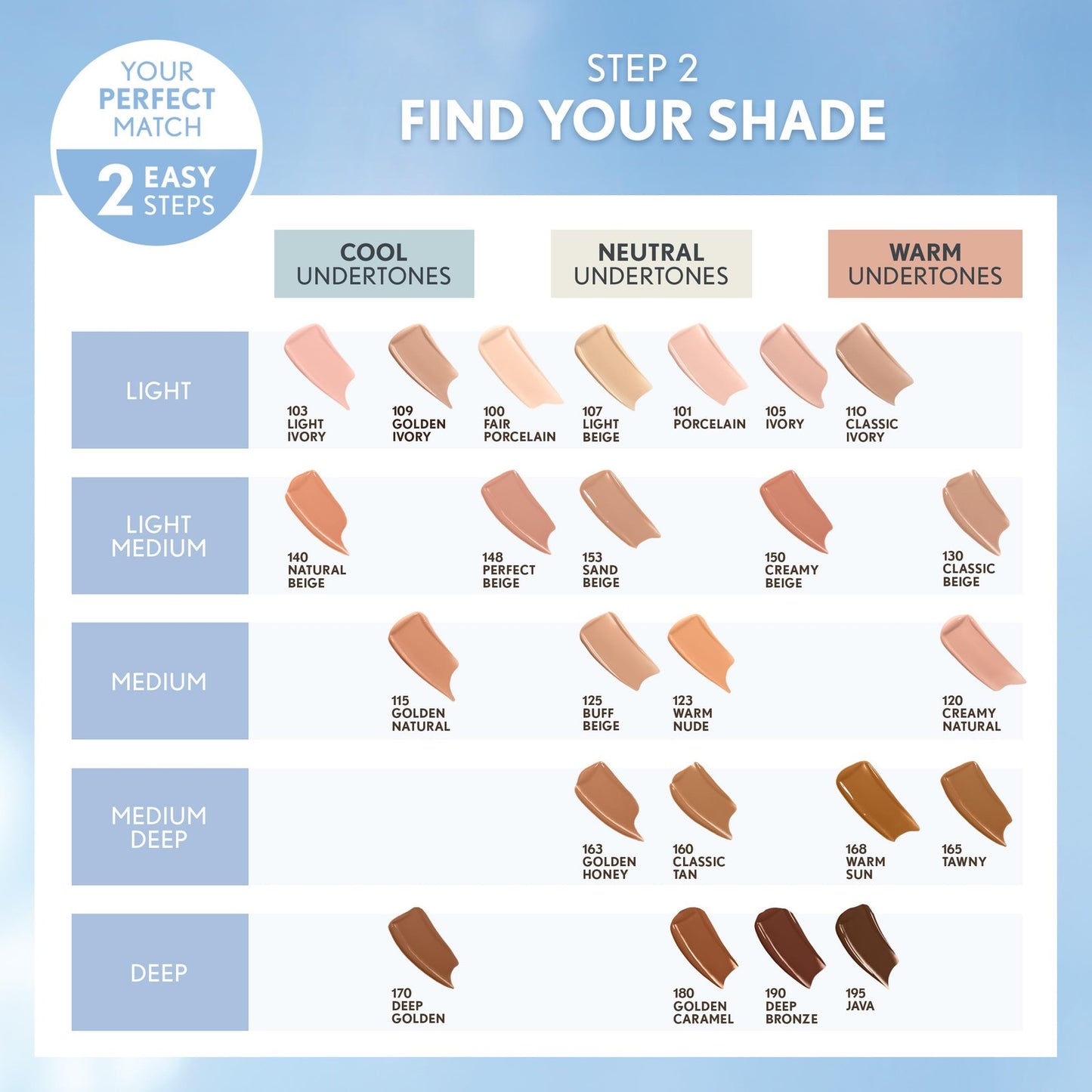 CoverGirl Clean Invisible Liquid FOUNDATION Makeup, 195 Java Brand New Sealed