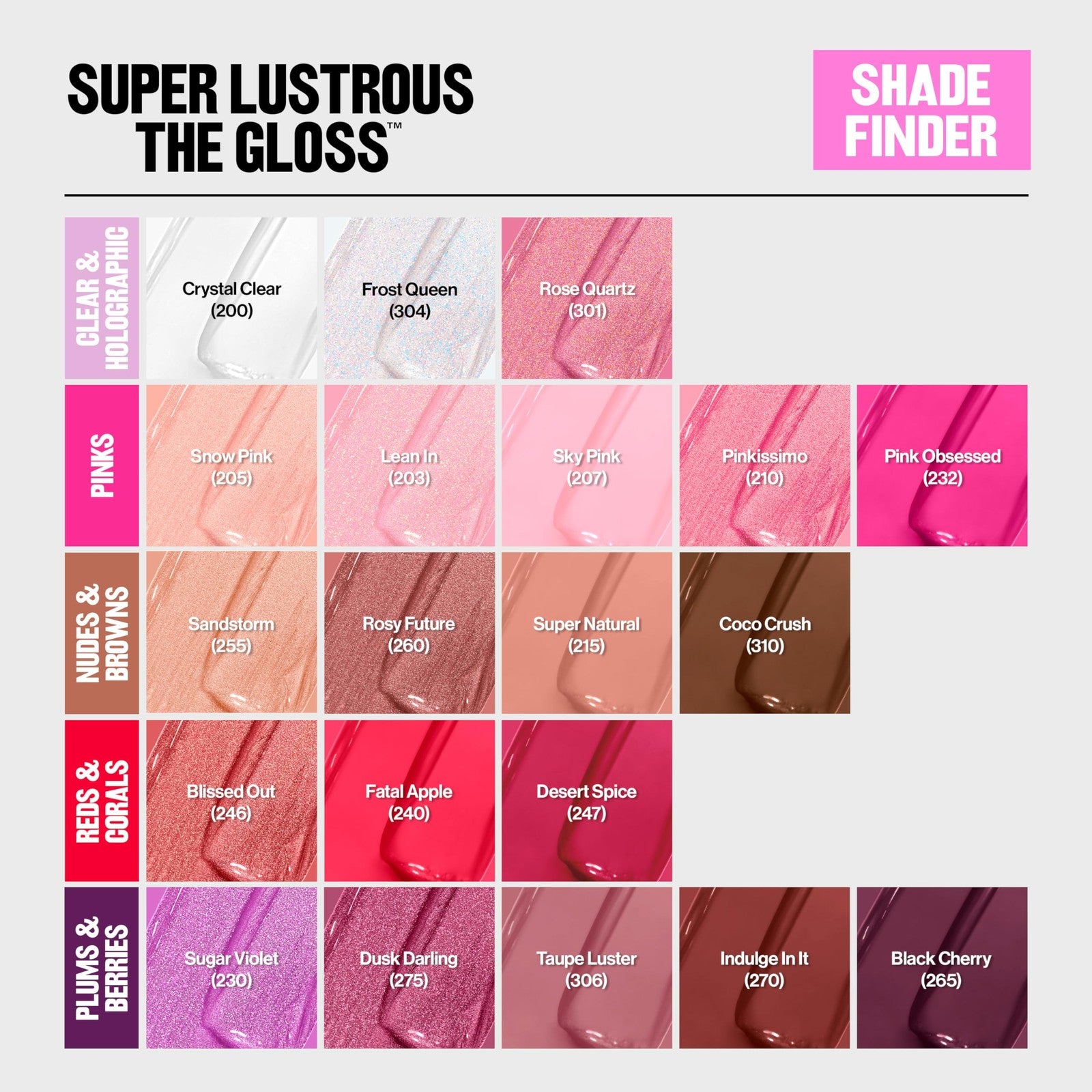 2 PACK - Revlon Super Lustrous The Gloss Lip Gloss - 247  Desert Spice