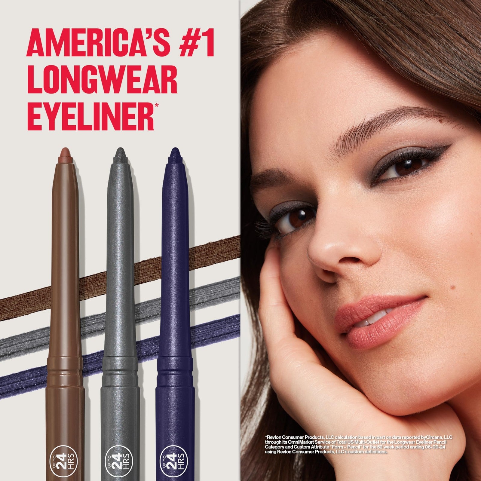 Revlon Waterproof ColorStay EyeLiner Pencil 0.01 oz - 205 Sapphire 