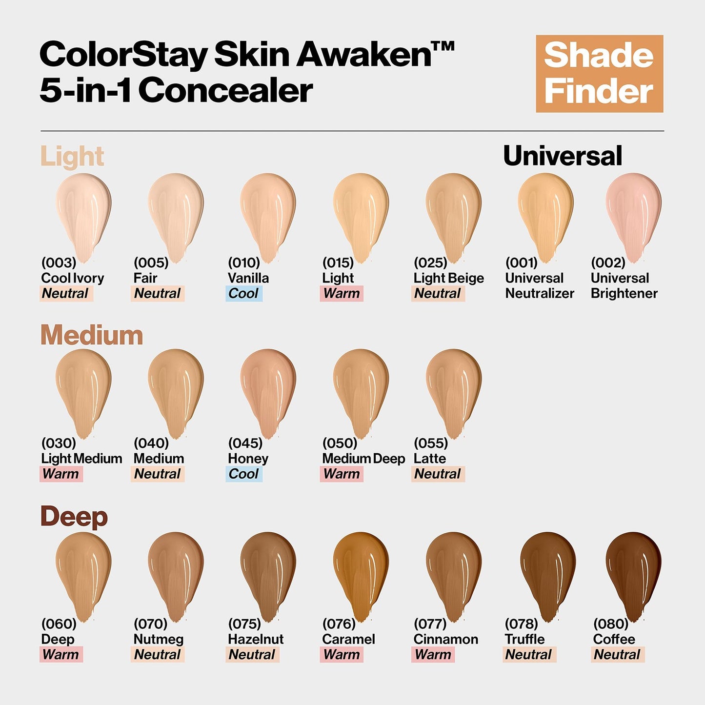 3 Pack - Revlon ColorStay 5-in-1 Concealer 060 Deep