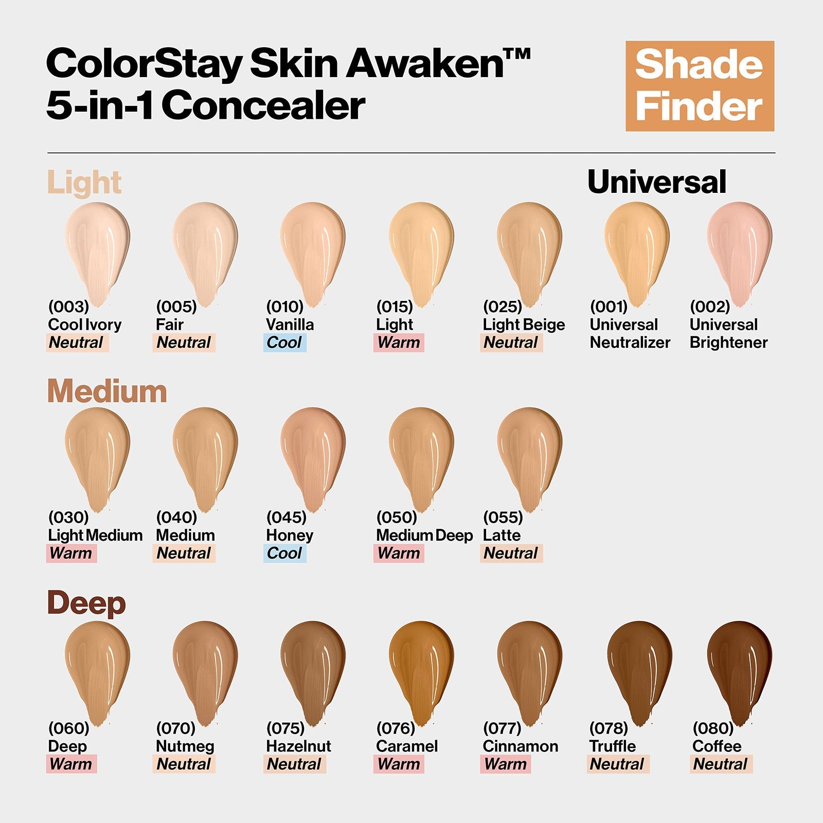 3 Pack - Revlon ColorStay 5-in-1 Concealer 060 Deep