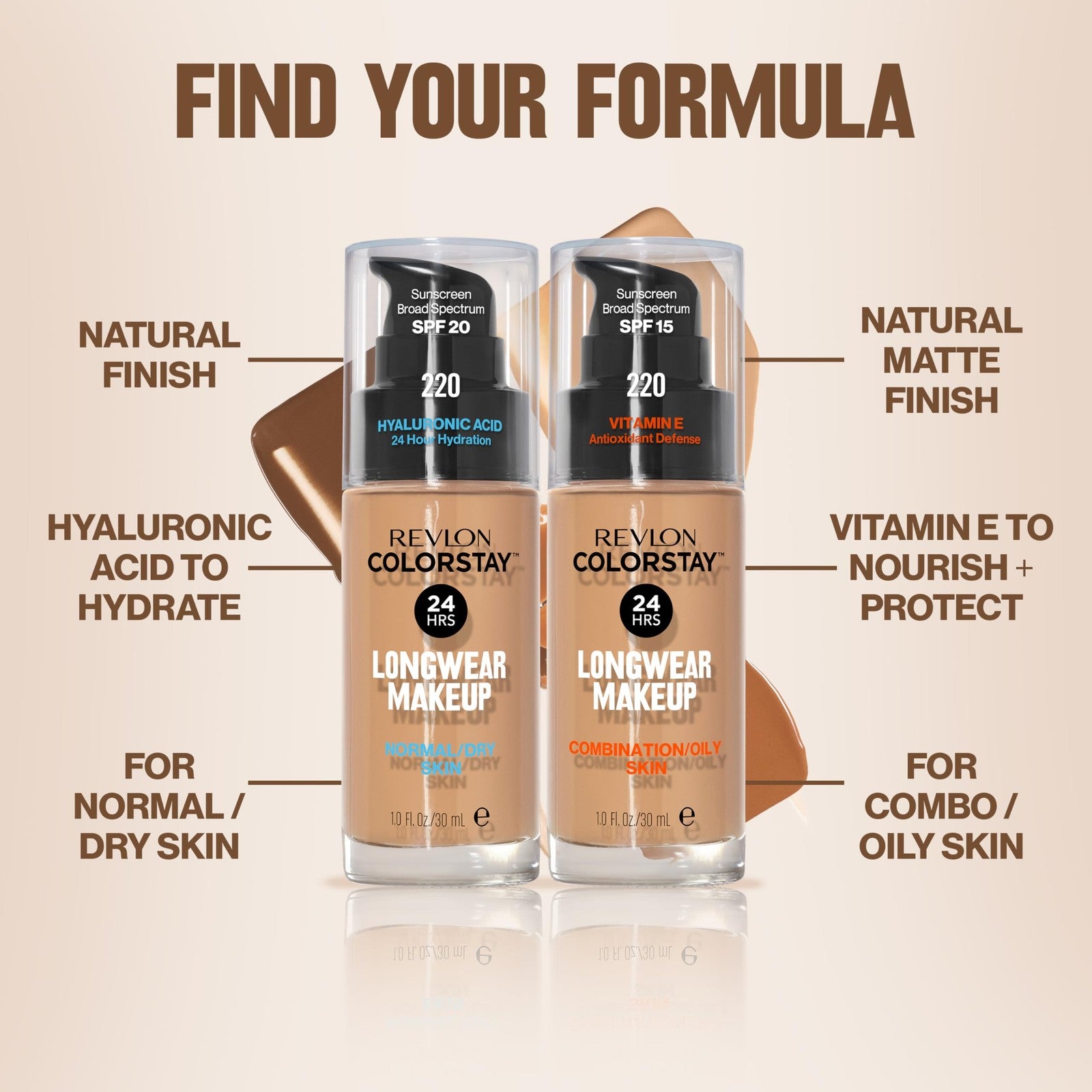 Revlon Colorstay 24 Hrs Combination/Oily Skin Foundation - 440 Mahogany 