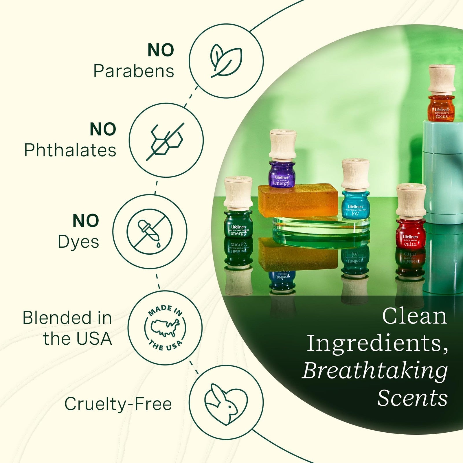 Lifelines Essential Oil Blends - Walk In The Woods 