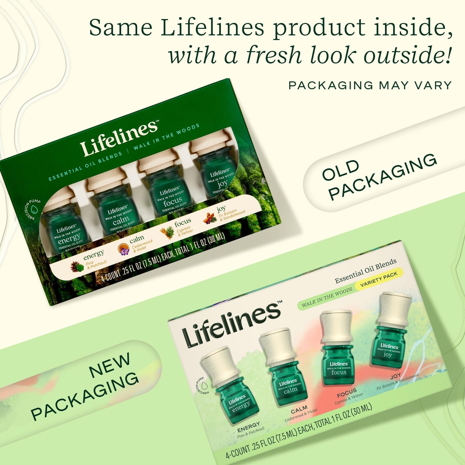 Lifelines Essential Oil Blends - Walk In The Woods 