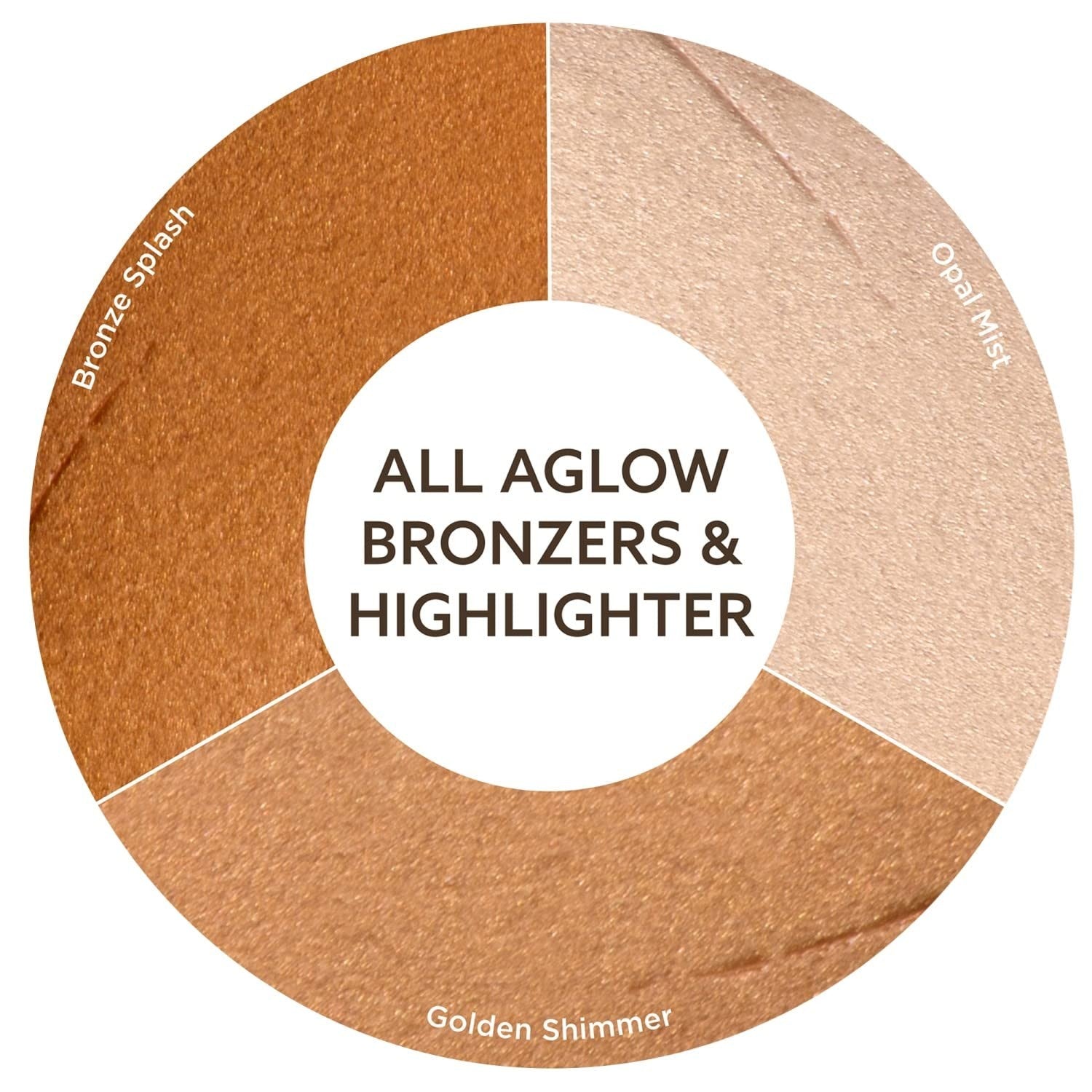 BURT'S BEES All Aglow Highlighter Stick Illuminator - 1905 OPAL MIST 