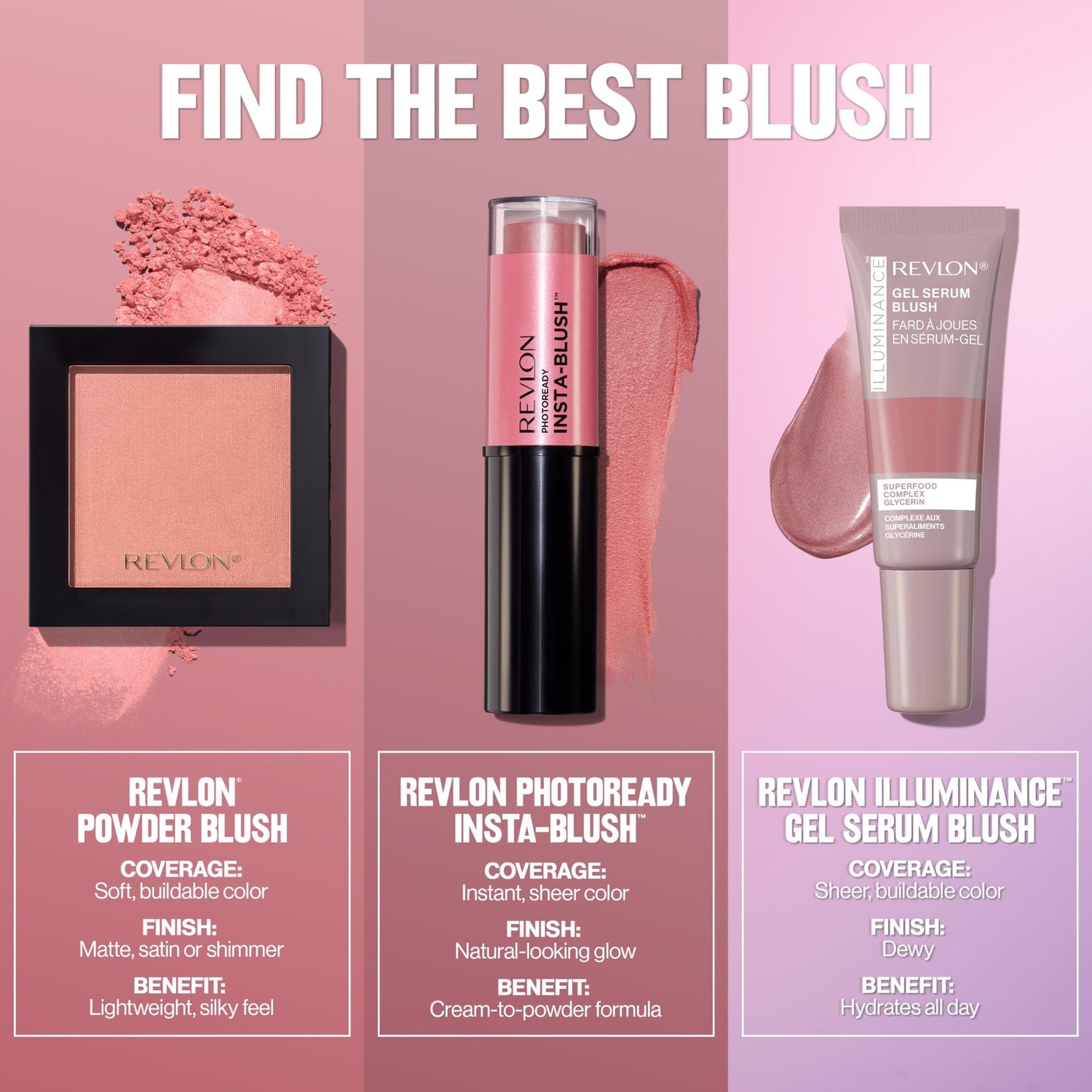 Revlon Powder Blush - 20 Ravishing Rose 